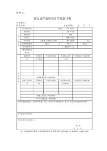 (样本)固定资产投资项目节能登记表