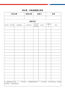 排水管、井检查疏通记录表