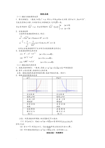 指数函数知识点总结