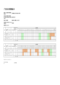 易车排期