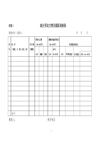 附表1城乡劳动力情况摸底调查表