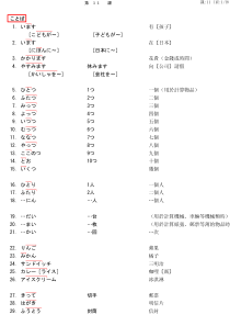 大家的日本语11课