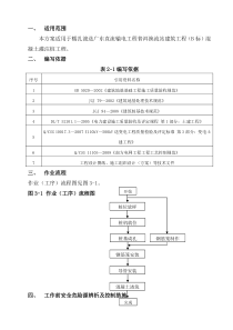 干作业成孔混凝土灌注桩施工