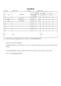 月度采购计划表