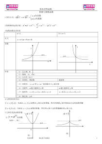 基本初等函数公式定理