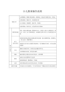 小儿推拿操作流程、注意事项及禁忌(标准)