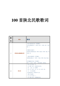 100首陕北民歌歌词