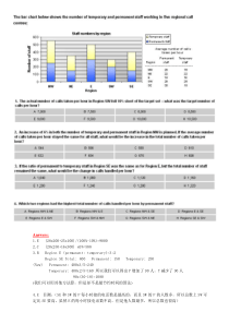 KPMG(毕马威)笔试【经典24题&36题】含详解