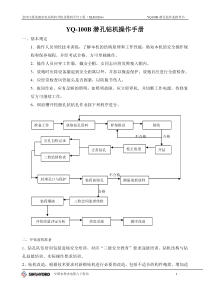 YQ100B潜孔钻操作手册