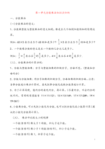 六年级数学上册第一单元分数乘法知识点归纳