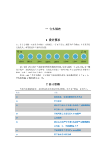 verilog乒乓球大作业(仿真成功)