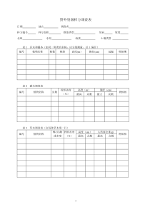 通用野外样方调查表