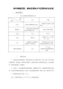 初中物理压强、液体压强和大气压知识点