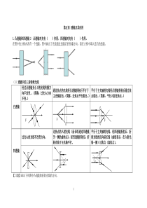 第五章-透镜及其应用知识点总结