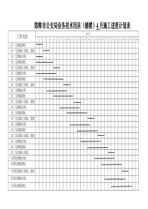 施工进度计划表-范例