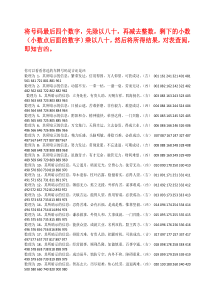 你可以看看你选的车牌号码是吉还是凶-数理为