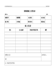 装饰装修施工人员登记表