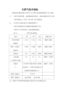 天然气技术指标