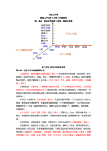 社会工作实务(初级)(内部资料)a