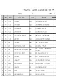 危险源辨识、风险评价及风险控制措施策划信息表
