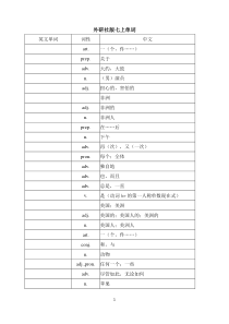 七上英语单词默写版(可直接用-按字母顺序)