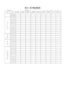 表08  客户情况周报表