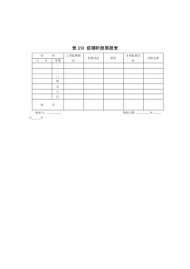 表131_促销阶段周报表