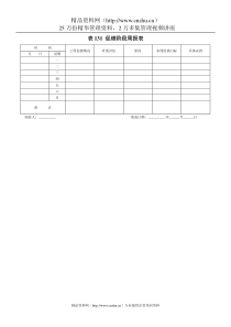 表131促销阶段周报表(1)