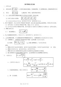 高中物理公式