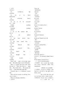 英语四级作文模板及开头结尾