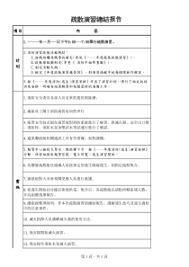 消防演习总结报告