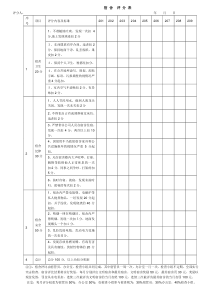 宿舍评比表