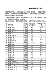 钢结构油漆用量表