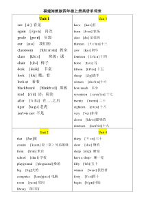 福建闽教版四年级上册英语单词表(含有音标)