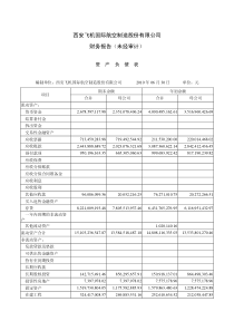 西飞国际：XXXX年半年度财务报告 XXXX-07-29