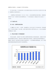 视频网站月度报告