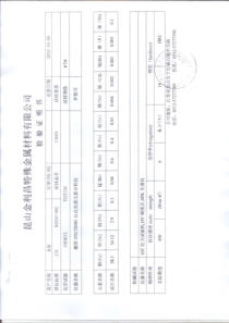 铜C3604CI材质证明