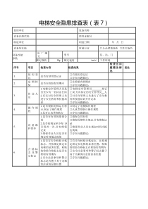 电梯安全隐患排查表