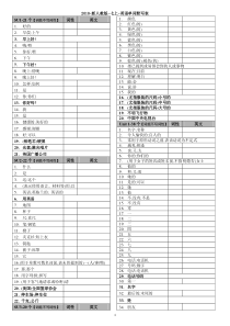 人教版-七上-英语单词默写表