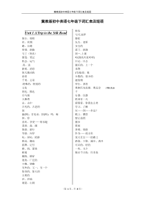 冀教版初中英语七年级下词汇表及短语(听写版)