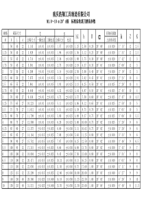 标准齿轮滚刀参数