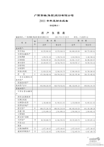 贵糖股份：XXXX年半年度财务报告 XXXX-08-13