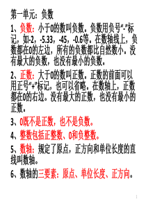 新人教版六年级数学下册知识点