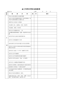 金工车间日常安全检查表