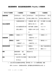 酒店管理品牌分析——品牌国际酒店费用分析XXXX(叶予舜)