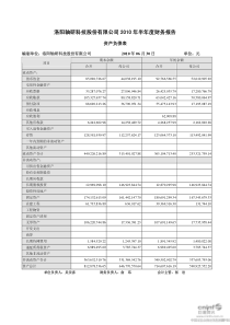 轴研科技：XXXX年半年度财务报告 XXXX-08-25