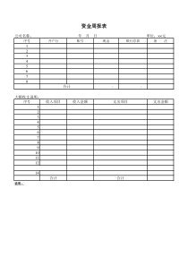 资金周报表