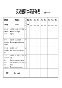 英语话剧评分表