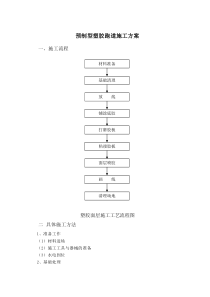 预制型塑胶跑道施工工艺流程(改)