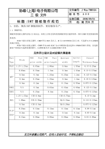 SMT钢板制作规范
